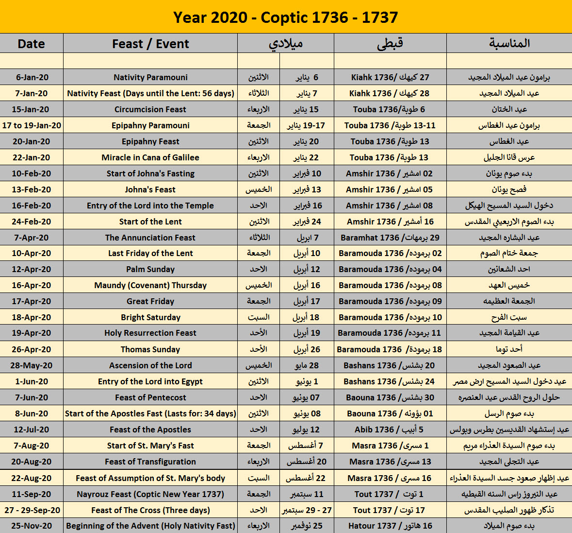Coptic Calendar 2022 New Page 1